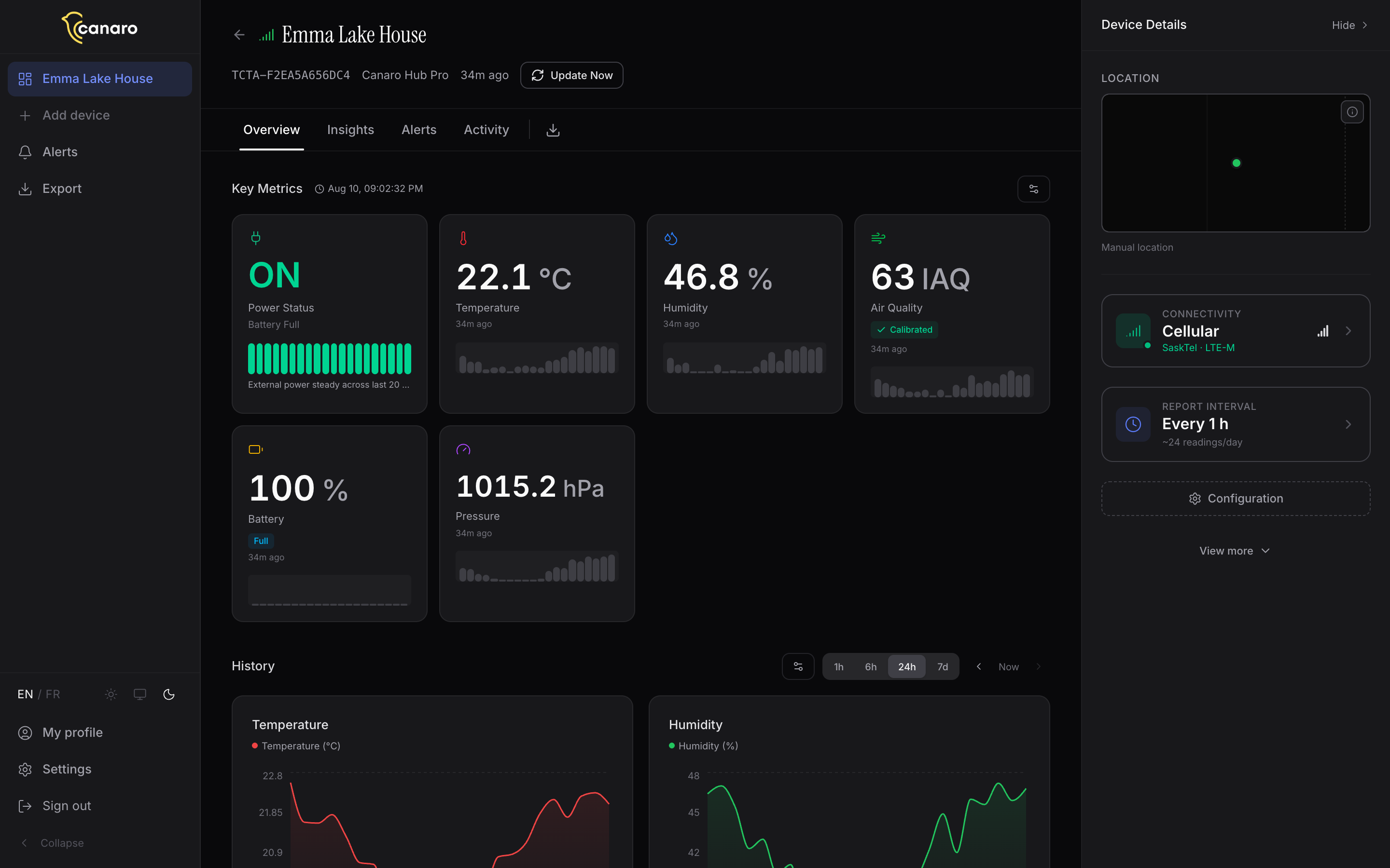 The Canaro dashboard showing live readings for a monitored property
