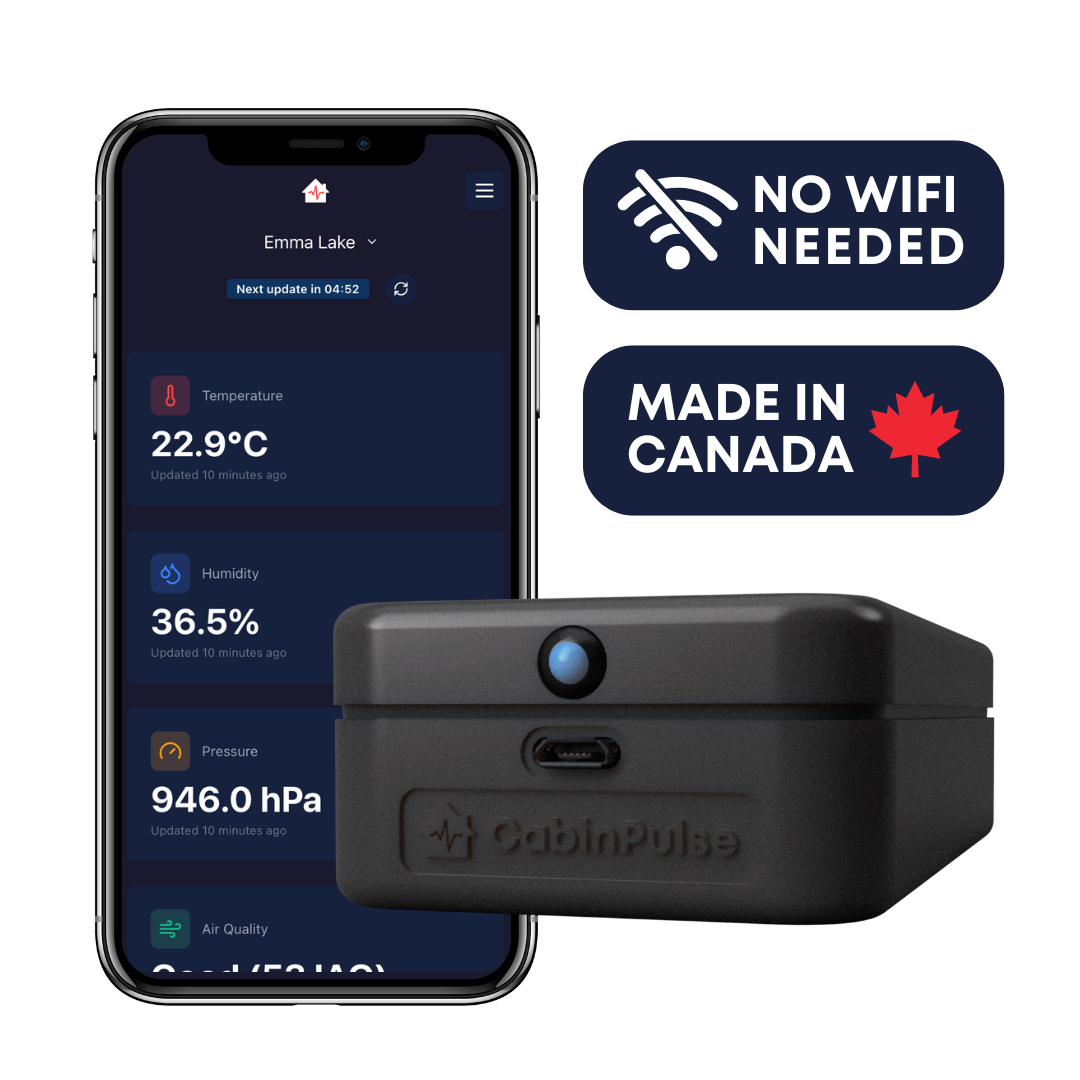Canaro monitoring device